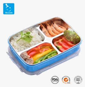 Lunchbox, HD Png Download, Free Download