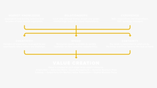 Featured Image - Cross, HD Png Download, Free Download