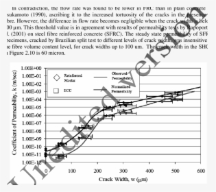 Diagram, HD Png Download, Free Download