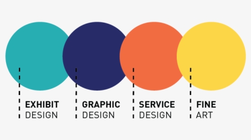 Work Categories 3 01 01, HD Png Download, Free Download