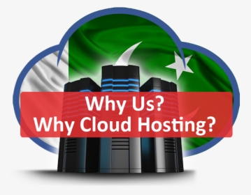 Why Website Hosting & Domain Registration In Pakistan - Write Name On 14 August, HD Png Download, Free Download
