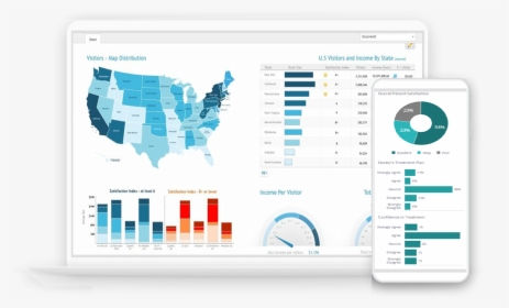 Sisense Data Visualization, HD Png Download, Free Download