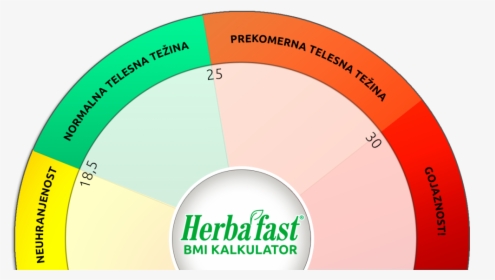 Circle, HD Png Download, Free Download