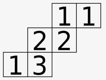 Number, HD Png Download, Free Download