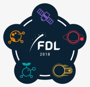 Fdl2018 Missionpatch - Cartoon, HD Png Download, Free Download