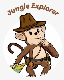 Mettlemonkeys Adventures V2 Jungle, HD Png Download, Free Download