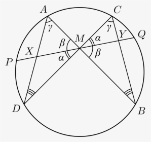 Butterfly Theorem With Angles - Butterfly Theorem Png, Transparent Png, Free Download