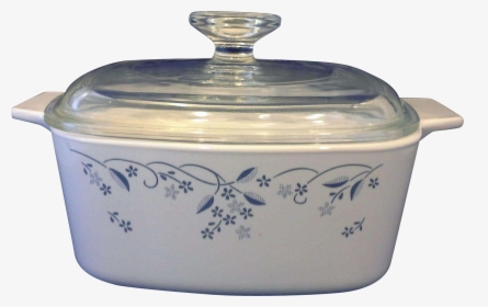 Lid, HD Png Download, Free Download