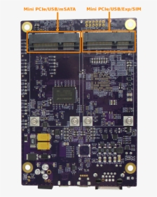 Ventana Gw5220 Single Board Computer Bottom - Microcontroller, HD Png Download, Free Download