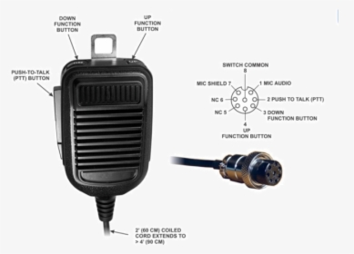 Elecraft K3 Mikrofon, HD Png Download, Free Download