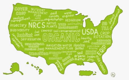 “certified Organic” Farming Is A Labelling Term For - Graphic Design, HD Png Download, Free Download