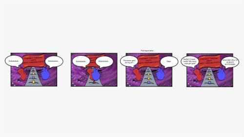 Comic Strip Endoplasmic Reticulum, HD Png Download, Free Download