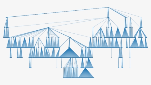 Png - Triangle, Transparent Png, Free Download