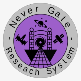 Never Gate Research System - Ahmedabad Institute Of Technology, HD Png Download, Free Download