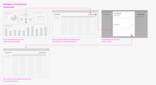 Wireframe - Computer Program, HD Png Download, Free Download