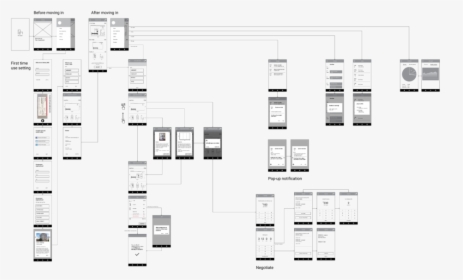 Full-wireframe - Full Wireframe, HD Png Download, Free Download