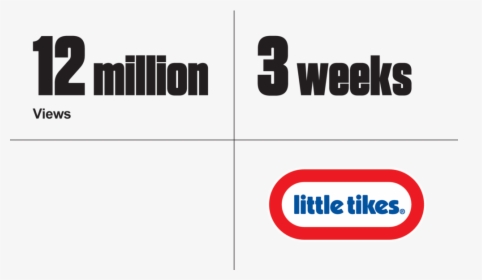 Movers Shakers Results Little-tikes Video Campaign - Graphics, HD Png Download, Free Download