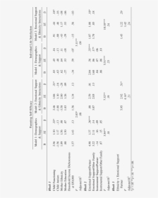 Document, HD Png Download, Free Download