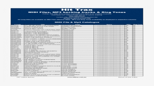 Document, HD Png Download, Free Download