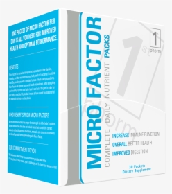 1st Phorm Micro Factor, HD Png Download, Free Download