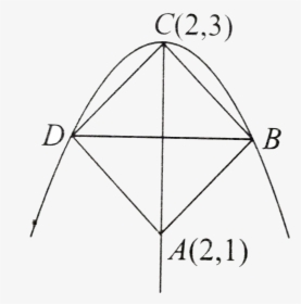 Triangle, HD Png Download, Free Download