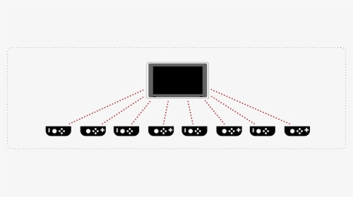 Display Device, HD Png Download, Free Download
