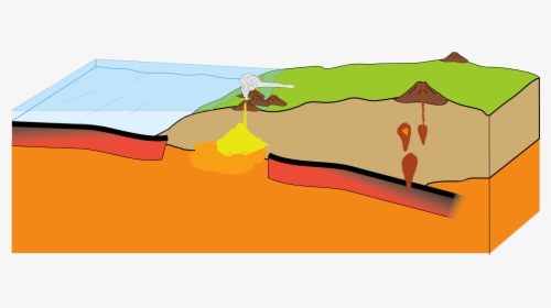 Geology Pinnacles National Park - Illustration, HD Png Download, Free Download