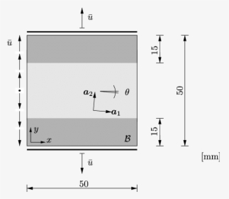 Diagram, HD Png Download, Free Download