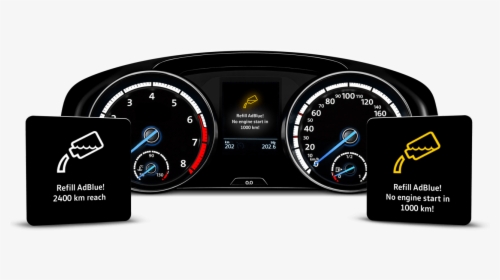 Adblue Volkswagen, HD Png Download, Free Download