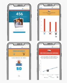 Mobile Phone , Png Download - Smartphone, Transparent Png, Free Download