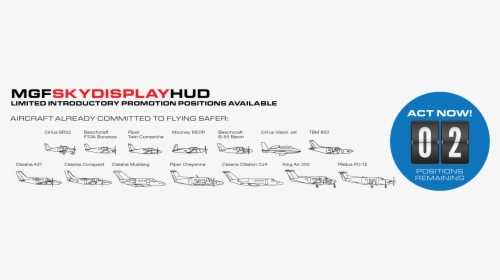 "  Style="max Width - Model Aircraft, HD Png Download, Free Download
