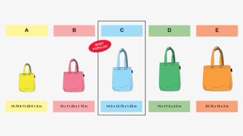Tote Bag Infographic Transparent - Tote Bag, HD Png Download, Free Download