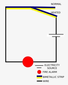 Diagram, HD Png Download, Free Download