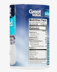 Nutrition Facts, HD Png Download, Free Download