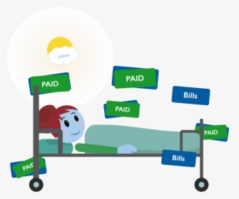 Costs Of Being In A Hospital Bed - Cartoon, HD Png Download, Free Download