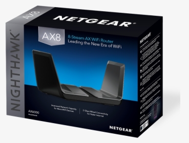 Netgear Rax80, HD Png Download, Free Download
