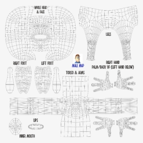Diagram, HD Png Download, Free Download
