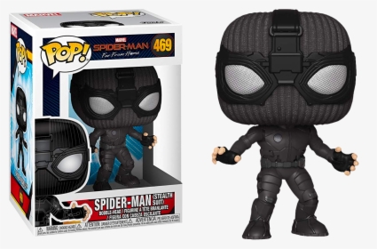 Spiderman Head Png, Transparent Png, Free Download