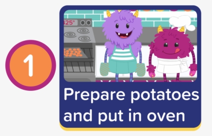 Loadedsweetpotatonachos The Plan For Overview-01 - Cartoon, HD Png Download, Free Download
