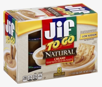 Jif Peanut Butter Png, Transparent Png, Free Download