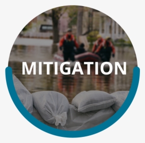 Mitigation Graphic Wword - Flood, HD Png Download, Free Download