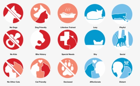 Pet Icon & Adoption System, HD Png Download, Free Download