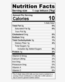 Lobster Nutrition Facts, HD Png Download, Free Download