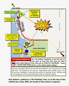Diagram, HD Png Download, Free Download