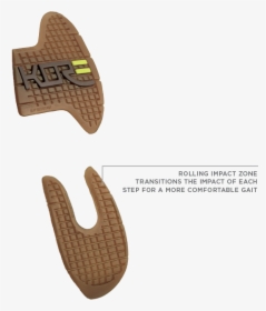 Kore Slip Resistant Sole - Metal, HD Png Download, Free Download