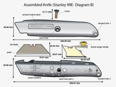 Drawing Knives Stanley - Weapon, HD Png Download, Free Download