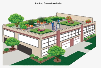 Roof Top Garden Png , Png Download - Model Of Roof Garden, Transparent Png, Free Download