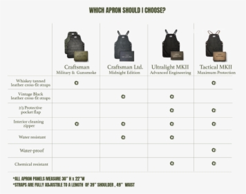 Backpack, HD Png Download, Free Download