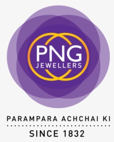 Png Jewelers Inc - Pn Gadgil, Transparent Png, Free Download