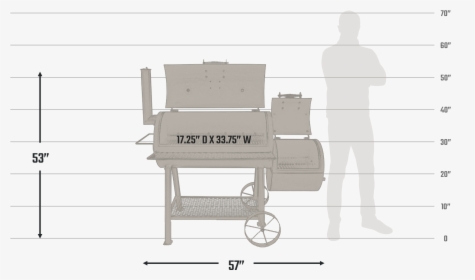 Dimensions Visual - Cart, HD Png Download, Free Download